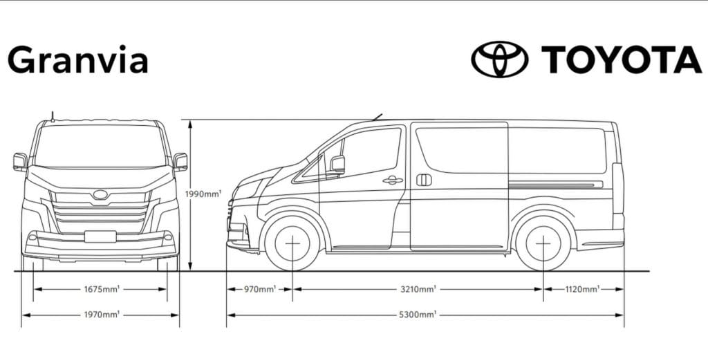 Toyota Granvia Vx Six Seat 2020 Review - Anyauto