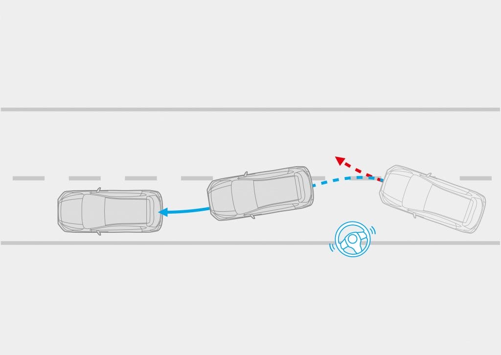 Subaru BRZ 2022 Safety Features - AnyAuto